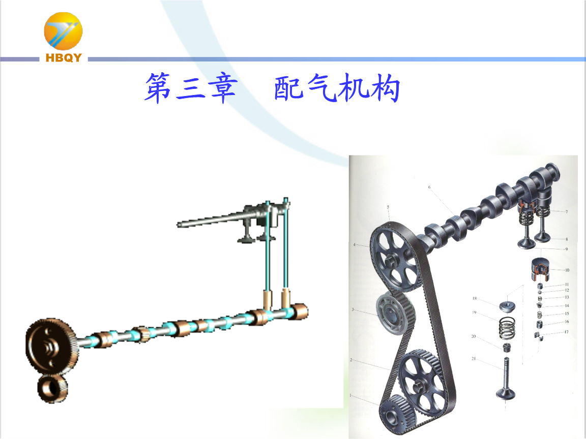配氣機構詳解 氣缸的工作原理與控制策略（第三章）